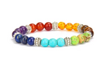 Colorful Blue Turquoise Bracelet Chakra Chakra – Jewelry Gift Ideas — 2