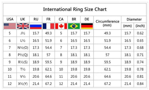 Creative Fashion Blue Zirconium Diamond Women's Ring – Stylish Gifts — 2