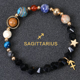 Eight Planets Twelve Constellations Bracelets – Jewelry Gift Ideas — 14
