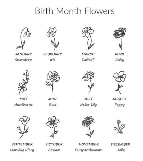 Birth Moon Flower Language Retro Flower And Grass – Stylish Gifts — 2