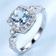 Aquamarine ring – Meaningful Gifts — 6