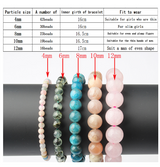 Natural Blue Apatite Bracelets Are Suitable – Jewelry Gift Ideas — 4