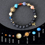 Eight Planets Twelve Constellations Bracelets – Jewelry Gift Ideas — 1