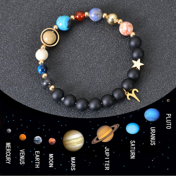 Eight Planets Twelve Constellations Bracelets – Jewelry Gift Ideas — 1