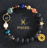 Eight Planets Twelve Constellations Bracelets – Jewelry Gift Ideas — 19