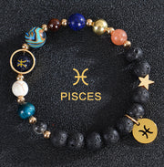 Eight Planets Twelve Constellations Bracelets – Jewelry Gift Ideas — 19