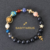 Eight Planets Twelve Constellations Bracelets – Jewelry Gift Ideas — 20