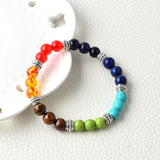 Tiger Eye Stone Lapis Jade Agate Seven Color – Jewelry Gift Ideas — 1