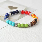 Tiger Eye Stone Lapis Jade Agate Seven Color – Jewelry Gift Ideas — 2