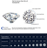 925 Sterling Silver Leaves Moissanite Ear Clips – Stylish Gifts — 7