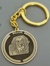 Silver Set Cat And Dog Photo Pet Necklace Name – Jewelry Gift Ideas — 6