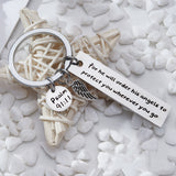 For He Will Order His Angels To Protect You – Unique Gift Ideas — 3