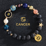 Eight Planets Twelve Constellations Bracelets – Jewelry Gift Ideas — 16