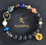 Eight Planets Twelve Constellations Bracelets – Jewelry Gift Ideas — 4