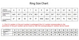 Ring Stainless Steel Xiangyun Trident Ring – Unique Gift Ideas — 14