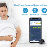 Heart Rate And Blood Oxygen Saturation Detector – Holiday Gift Ideas — 1